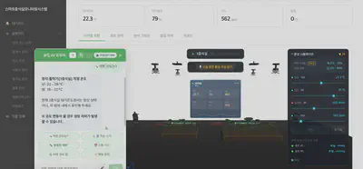 자연어로 작물 적정 환경을 안내하는 LLM 챗봇 &ldquo;농업 AI 도우미&rdquo;