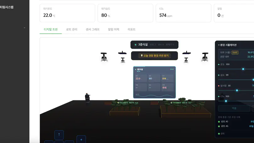 종자 증식실 환경 모니터링 시스템 (SW캡스톤디자인)